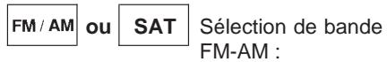 INFINITI FX45 - Fonctionnement de la radio fm-am - 1