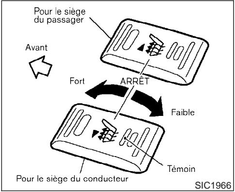 INFINITI FX45 - Sièges chauffants (si le véhicule en est équipé) - 1