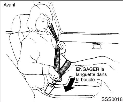 INFINITI FX45 - Personnes blessees - 1