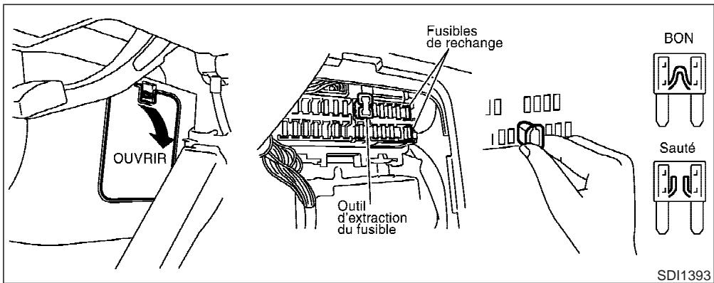INFINITI FX45 - Fils-fusibles - 1