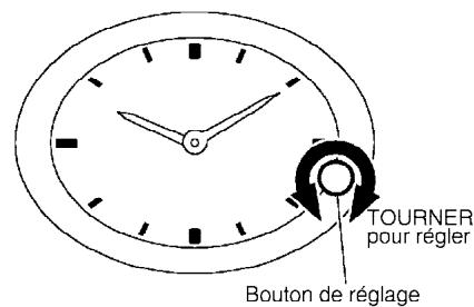 INFINITI FX45 - Horloge - 1