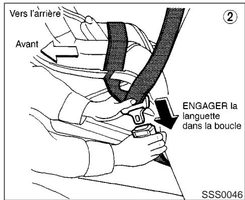 INFINITI FX45 - Vers l'arrière - 2