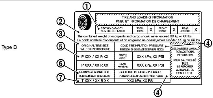 INFINITI FX45 - Système d'alertement de pression de gonflage des pneus - 2