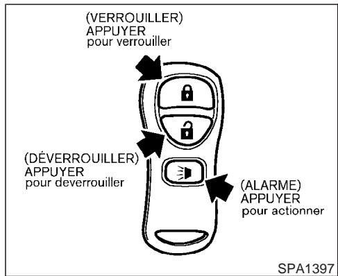 INFINITI FX45 - Comment utiliser le système à télécommande d'ouverture sans CLEF - 1