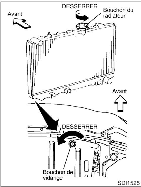INFINITI FX45 - Vérification du niveau du liquide de refroidissement du moteur - 1