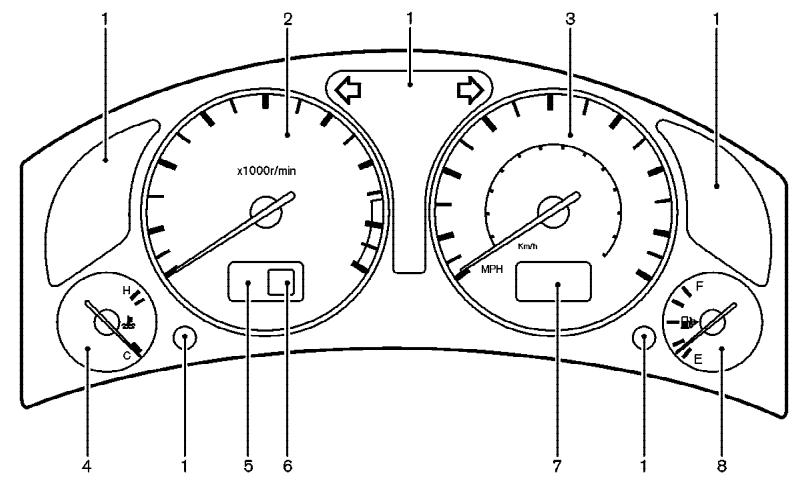 INFINITI FX45 - Instruments et indicateurs - 1