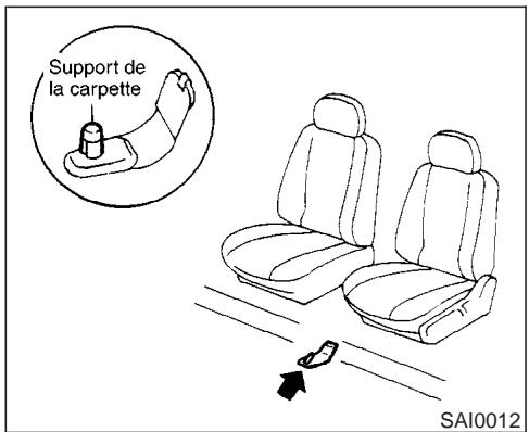 INFINITI FX45 - Carpettes - 1