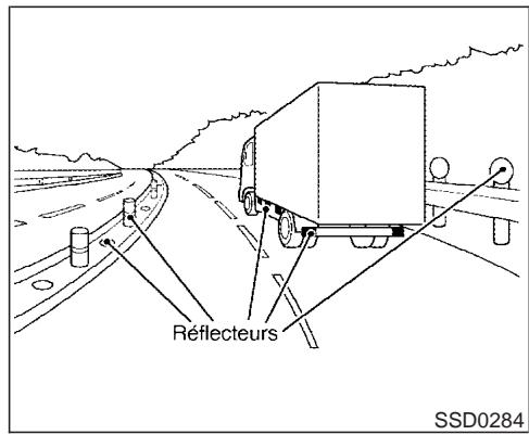 INFINITI FX45 - Attention - 1