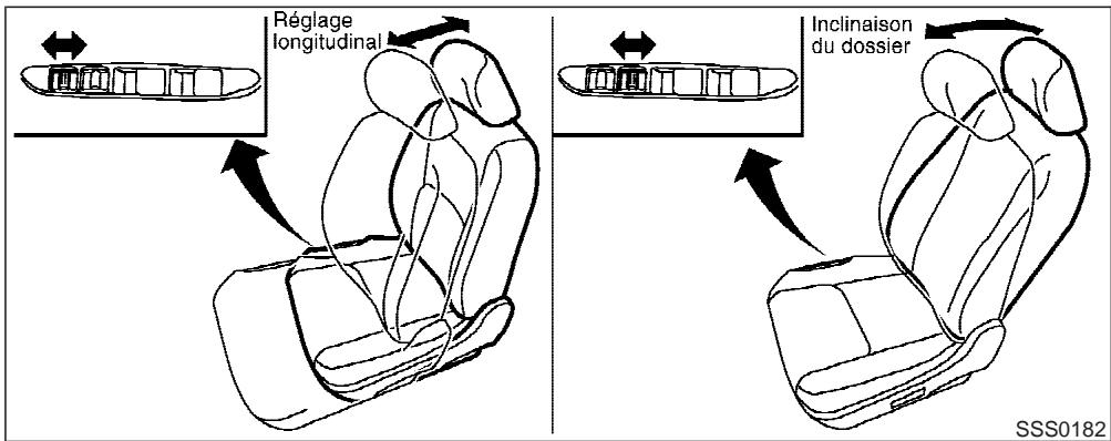 INFINITI G35 - Conseils d'utilisation - 1