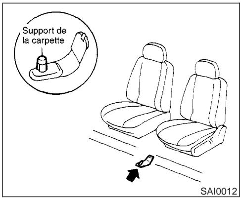 INFINITI G35 - Carpettes - 1