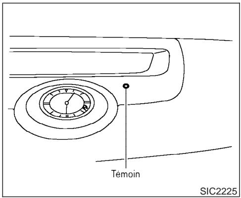 INFINITI G35 - Systéme de securité du vehicule - 1