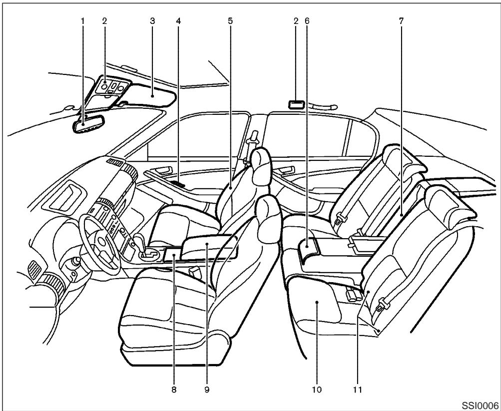 INFINITI G35 - Habitacle - 1