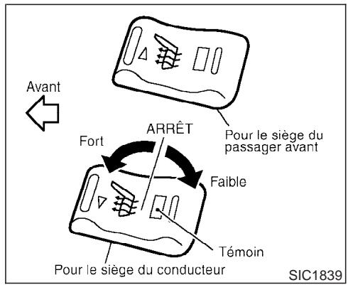 INFINITI G35 - Sièges chauffants (si le véhicule en est équipé) - 1