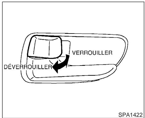 INFINITI G35 - Ouverture/fermeture à la clé des fenêtres - 1