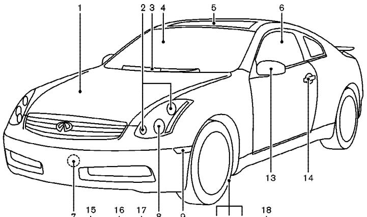 INFINITI G35 - Table des matières illustrée - 2