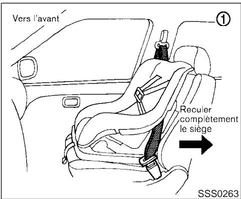 INFINITI G35 - Attention - 1