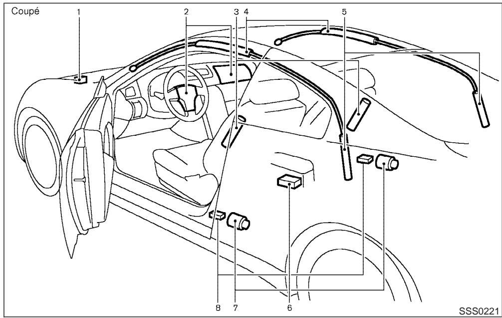 INFINITI G35 - Attention - 5