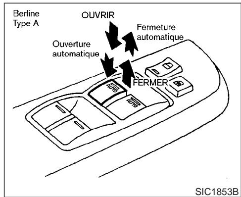 INFINITI G35 - Immobilisation des glaces des passagers - 2