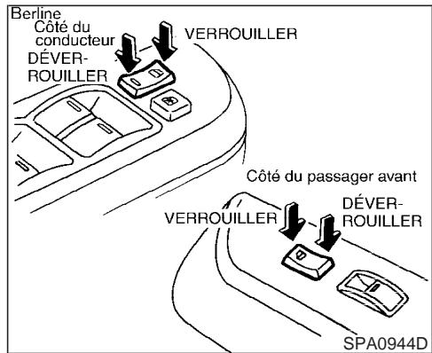 INFINITI G35 - Verrouillage avec le LOQUET intérieur - 1