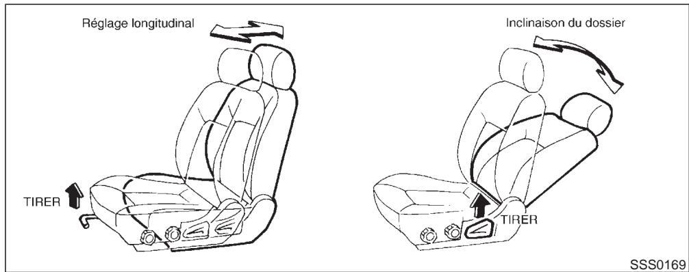 INFINITI G35 - Attention - 1