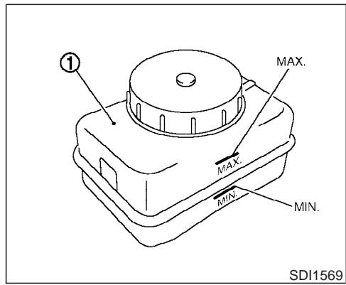 INFINITI G35 - Liquide de direction assistée - 3