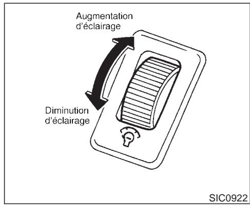 INFINITI G35 - Système d'économie de batterie - 2