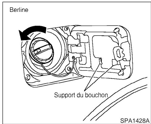 INFINITI G35 - Ouverture de la TRAPPE du réservoir - 2