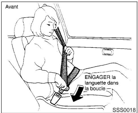 INFINITI G35 - Personnes blessees - 1