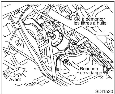 INFINITI G35 - Réglage du véhicule - 2