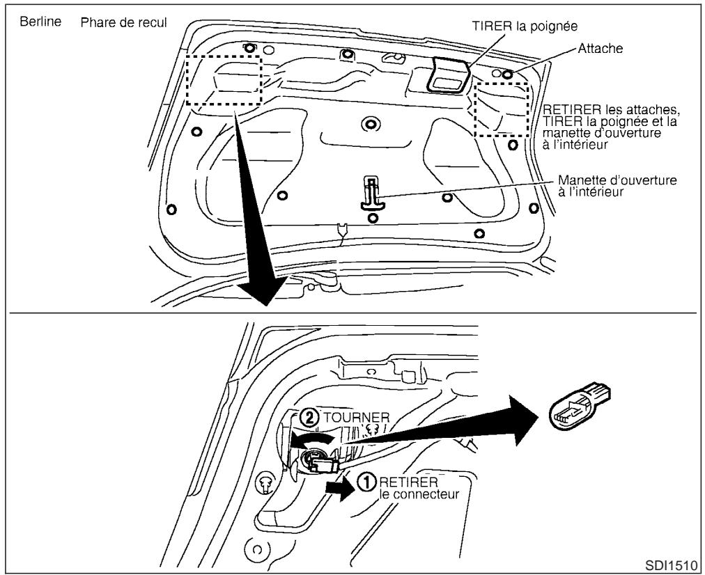 INFINITI G35 - Ampoule de phare à halogène : - 4