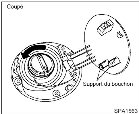 INFINITI G35 - Bouchon du réservoir de carburant - 1