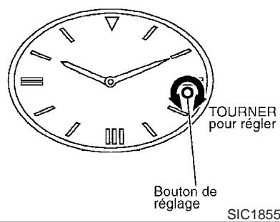 INFINITI G35 - MONTRE - 1