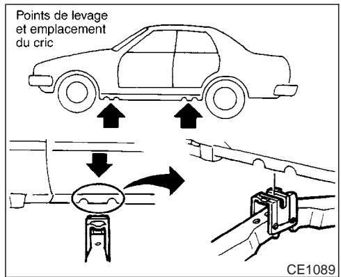 INFINITI G35 - Roue de secours et outils - 4