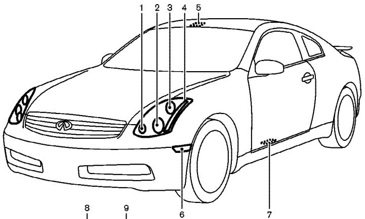 INFINITI G35 - Berline - 1