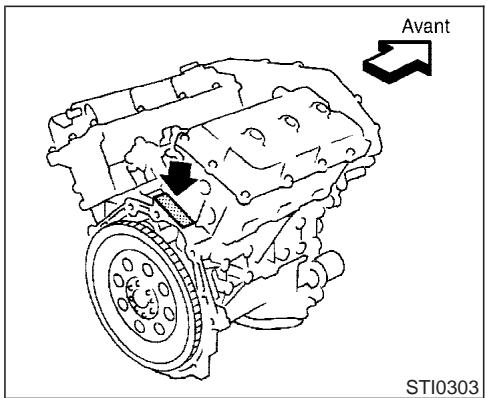 INFINITI G35 - Numéro d'identification du véhicule (numéro de chassis) - 1
