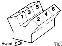 INFINITI G35 - Frigorigene et lubrifiants de climatiseur recommandés - 2