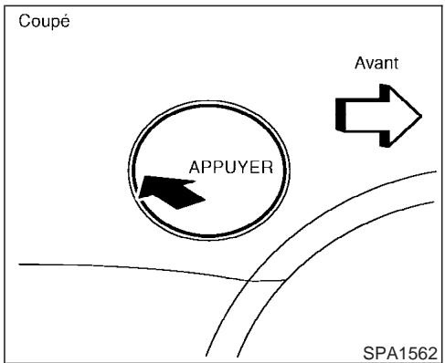INFINITI G35 - Ouverture de la TRAPPE du réservoir - 1
