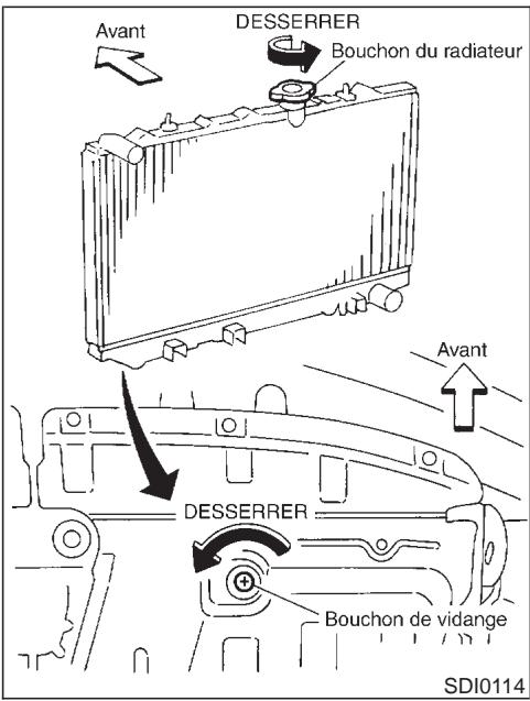 INFINITI G35 - Vérification du niveau du liquide de refroidissement du moteur - 1