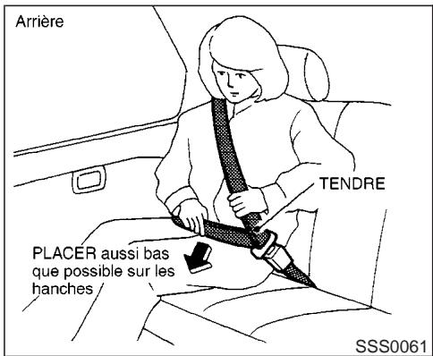 INFINITI G35 - Bouclage des ceintures de sécurité - 1