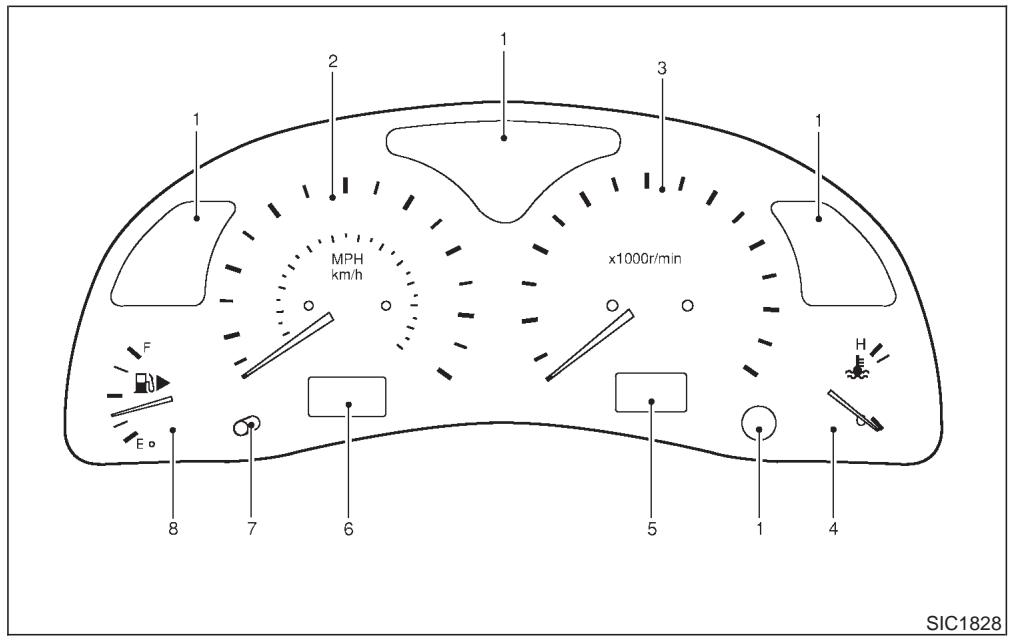 INFINITI G35 - Instruments et indicateurs - 1