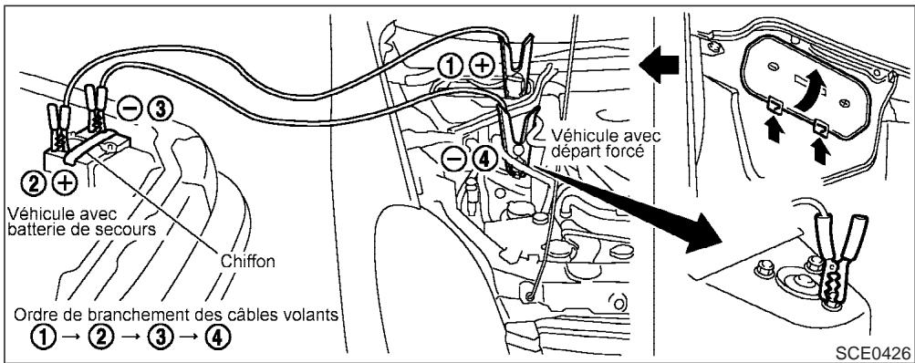 INFINITI G35 - Attention - 1