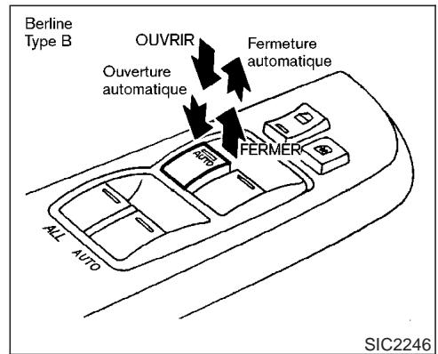 INFINITI G35 - Immobilisation des glaces des passagers - 3