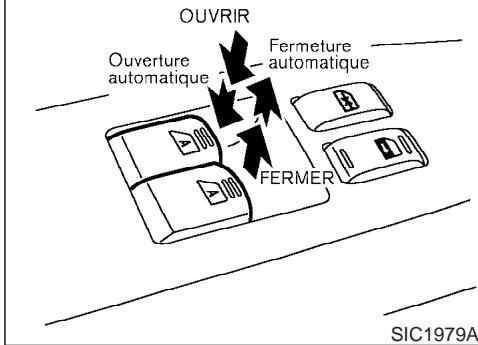 INFINITI G35 - Immobilisation des glaces des passagers - 4