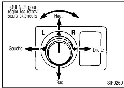 INFINITI I30 - Retroviseurs exterieurs - 1