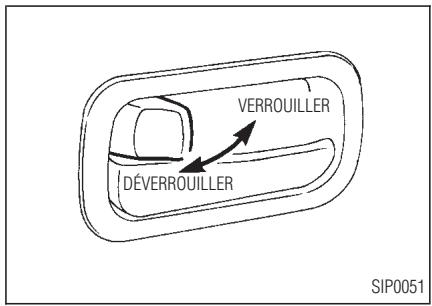 INFINITI I30 - Verrouilage avec le LOQUET intérieur de la portique - 1