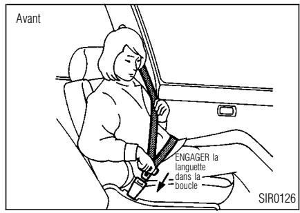 INFINITI I30 - Bouclage des ceintures de sécurité - 1