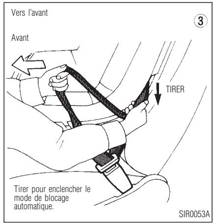 INFINITI I30 - Sièges, dispositifs de retenue et systèmes de coussin gonflable d'appoint - 2