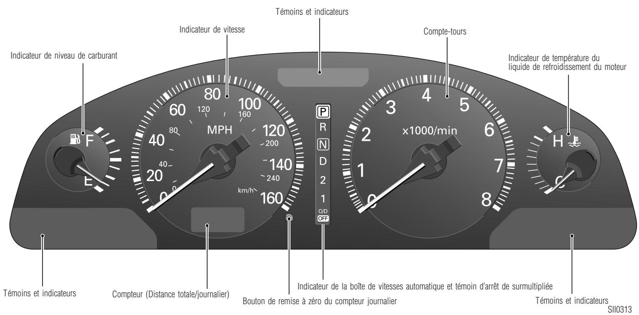 INFINITI I30 - Instruments et commandes - 1