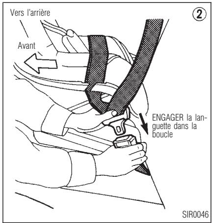 INFINITI I30 - Sièges, dispositifs de retenue et systèmes de coussin gonflable d'appoint - 1
