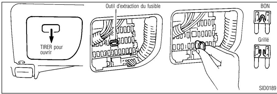 INFINITI I30 - Habitacle - 1